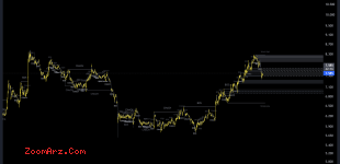 Link USDT