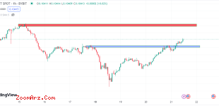 TRXUSDT