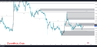 SNXUSDT