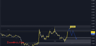 COMP/USDT