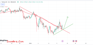 مونرو XMR