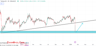 مونرو XMR